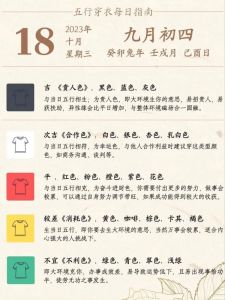 12月10日生肖运势揭秘：大雪节幸运指南