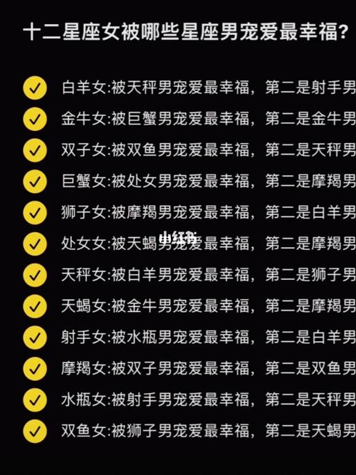 2025年四大星座生肖双丰收：白羊龙天秤兔如何璀璨前行？