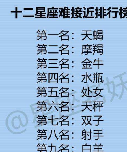 四大高冷星座女生：揭秘她们的白月光魅力