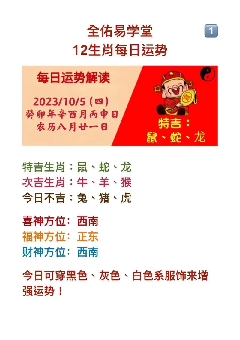 2024年12月10日生肖运势：好运指南，喜神方位解析