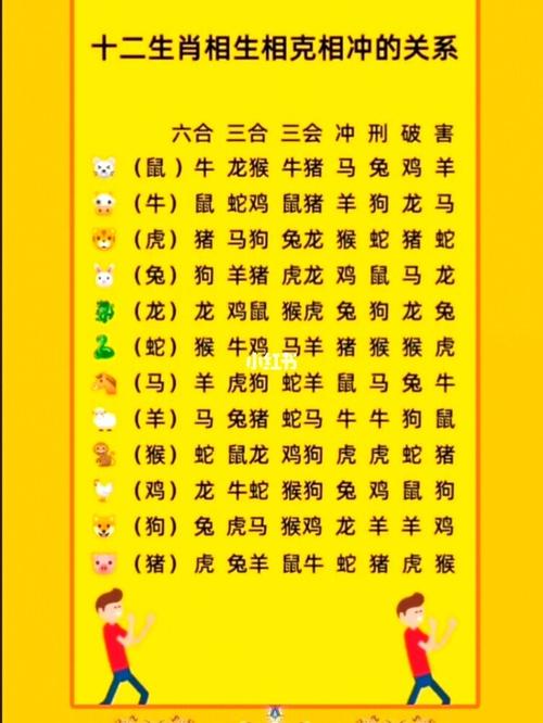 12月生肖兔蛇猪桃花运揭秘，浪漫季节爱意浓