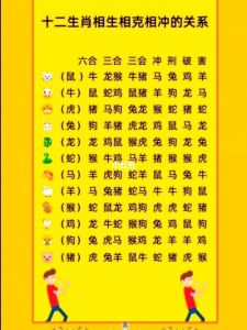 12月生肖兔蛇猪桃花运揭秘，浪漫季节爱意浓