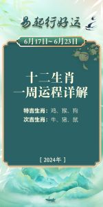 12月生肖好运指南：猴鼠牛猪迎辉煌30天！