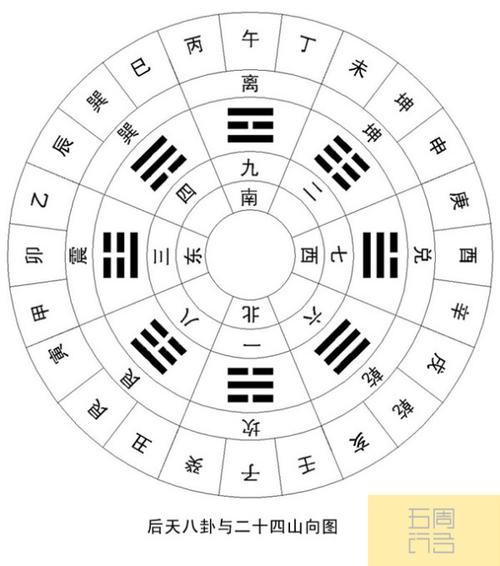 揭秘风水：商业巨头成功背后的神秘力量
