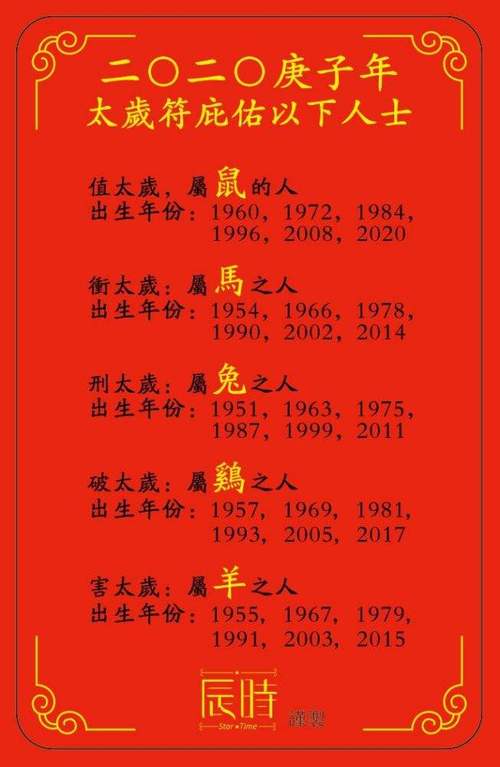 四大生肖佳缘：邂逅幸福佳人秘诀