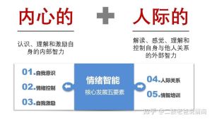 情商绅士：星座男生的人际魅力解析