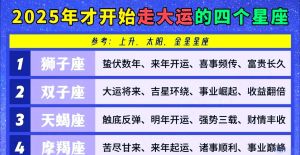 2025年四大星座分手后如何找回爱情？