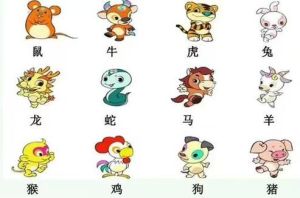 年底四大生肖财运翻倍，奋斗精神铸就财富传奇！