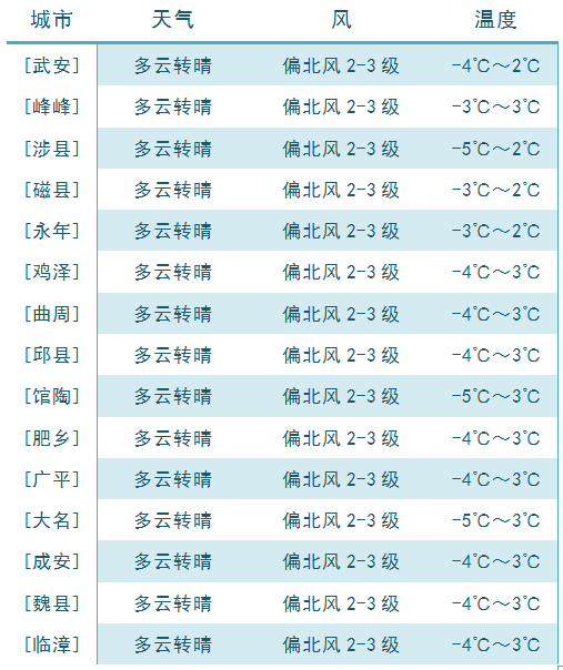 2025年星座理财指南：哪些星座将因洞察力一夜暴富？