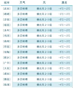 2025年星座理财指南：哪些星座将因洞察力一夜暴富？
