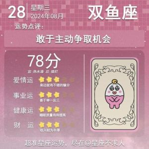 四大星座：2024年勇闯事业高峰，追梦如电影英雄！