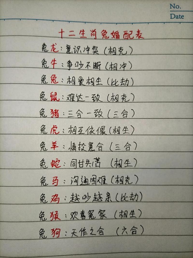 生肖女性旺夫秘诀：兔蛇马魅力理财，共谱幸福财富篇