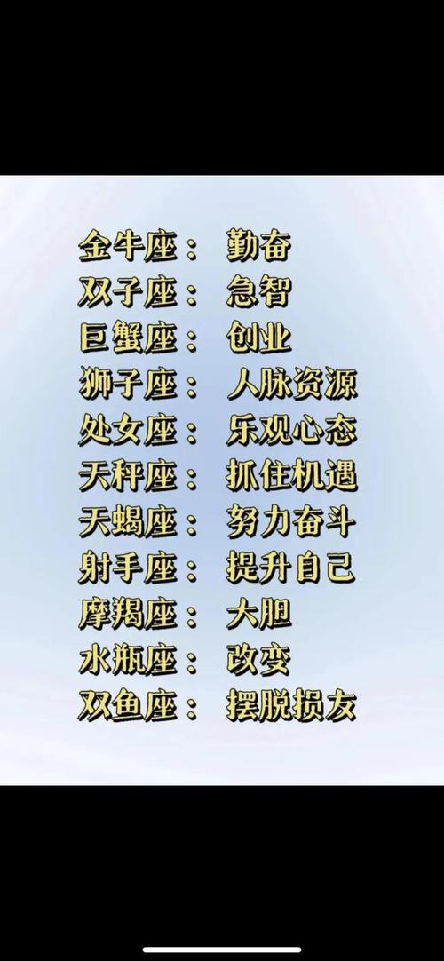2025年星座桃花旺：四大星座迎甜蜜恋情指南