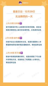 十二星座运势解析：机遇与挑战并存的一周