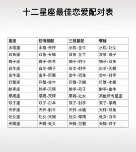 星座揭秘：嘴硬心软的星座女生魅力解析