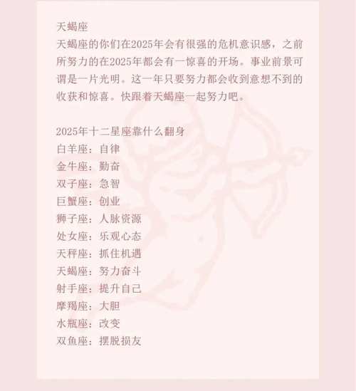 2025年运势揭秘：生肖星座如何把握机遇迎富贵
