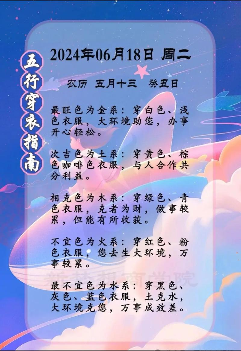 生肖运势飙升：虎蛇猴鸡四大生肖活力创新，未来可期！