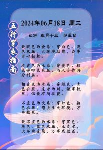 生肖运势飙升：虎蛇猴鸡四大生肖活力创新，未来可期！