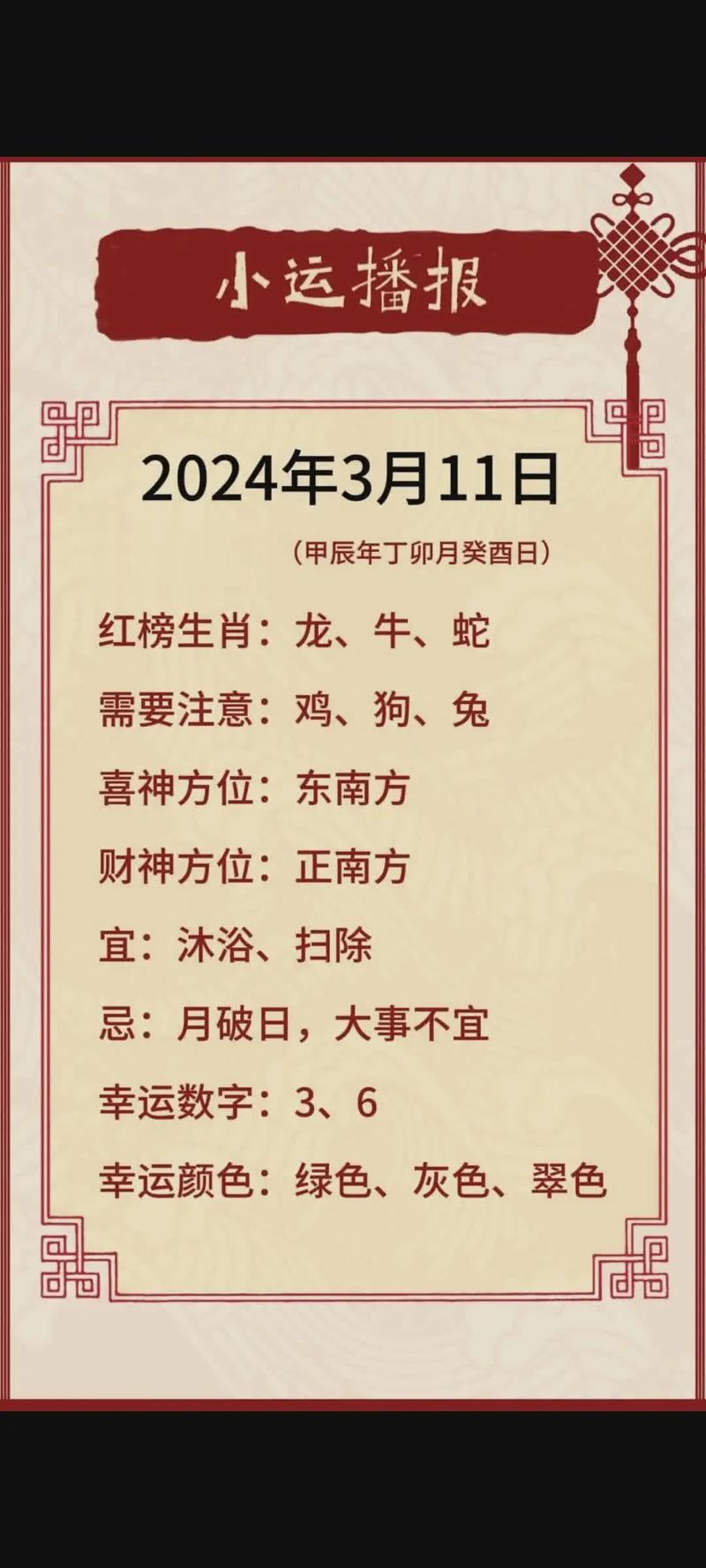 2024末生肖转运：龙牛猴运势爆发，努力迎接新生！