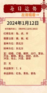 2024年12月10日生肖运势一览