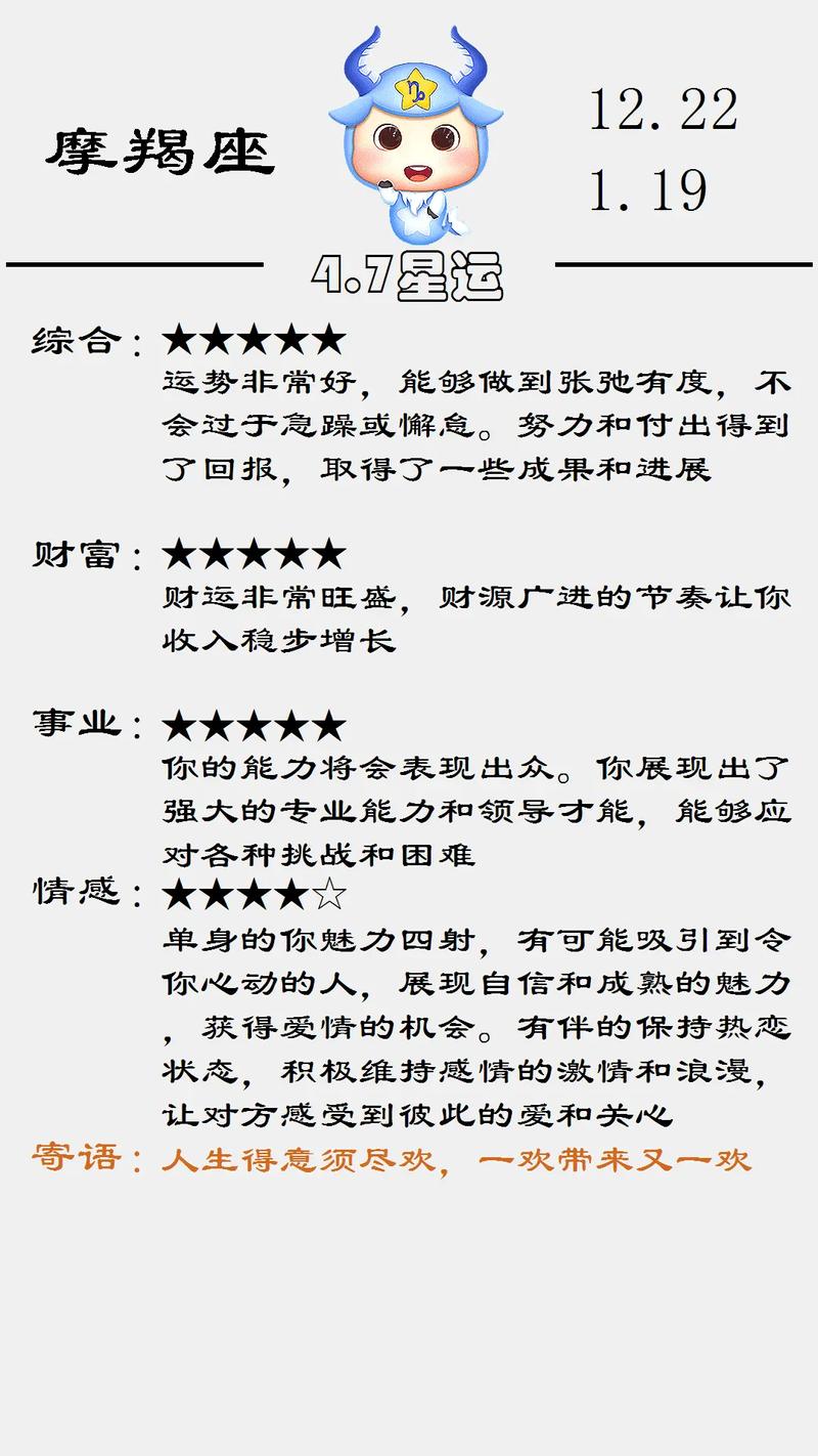 共创2025：摩羯兔天蝎龙运势爆发，成长之路阳光灿烂