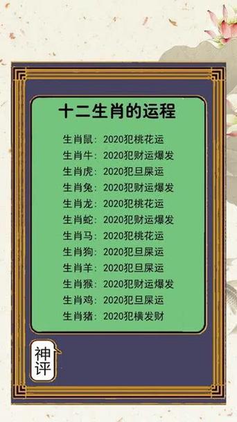 十二生肖运势揭秘：今日运势起伏，如何把握机遇？