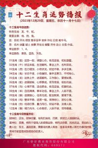 12月生肖马运势大爆发：贵人助力，事业生活双丰收！