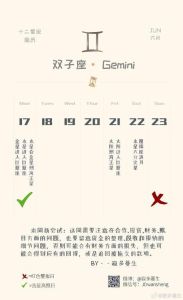 12月底四大星座桃花盛开，脱单在即！速来查运势！
