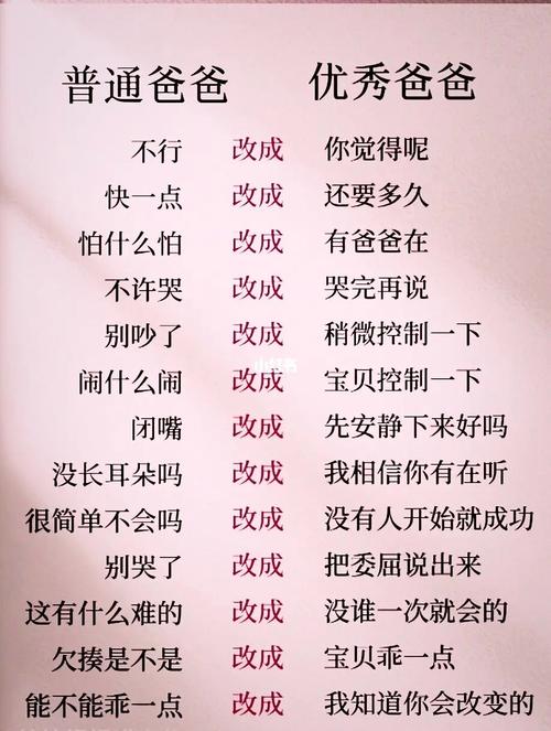 男生让叫爸爸怎么高情商回复：多种表达技巧解析