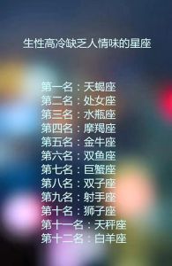 2025桃花盛：白羊金牛双子天秤爱情丰收季