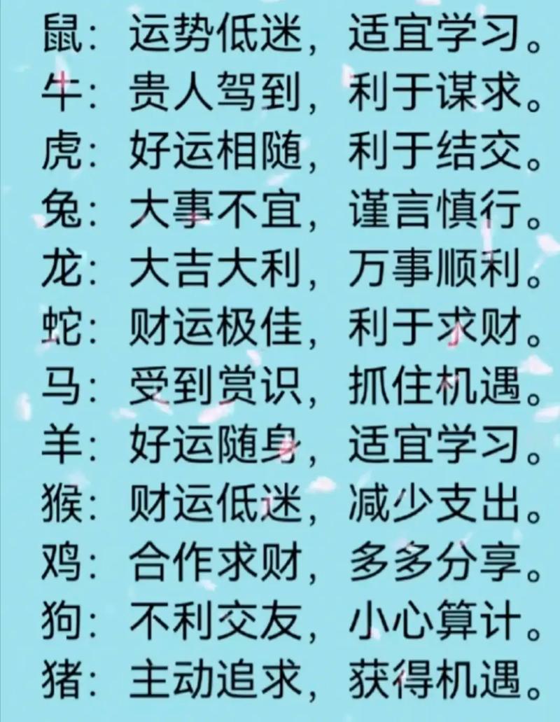 11月生肖运势：鼠龙兔鸡爱情事业双丰收！