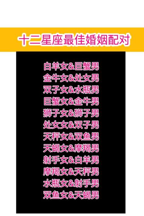 星座女生婚后双赢秘籍揭秘