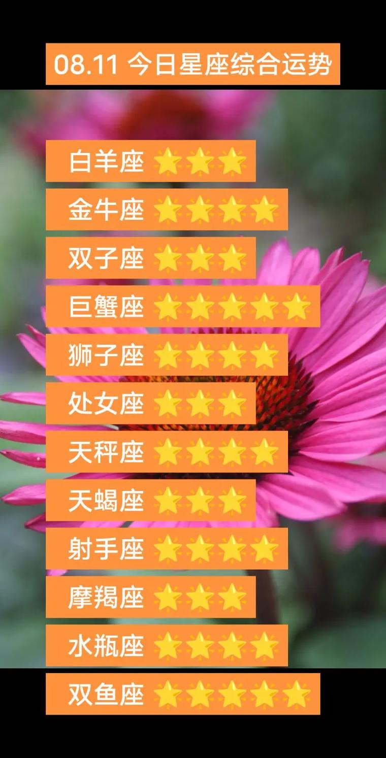星象助力：白羊巨蟹狮子摩羯爱情运势升温！