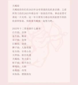 2025生肖星座旧爱重燃：甜蜜回归预测