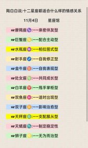 四大情感高手星座：激情与理智的平衡之道