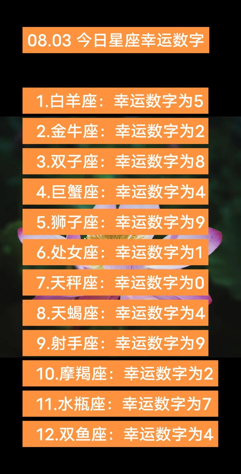 四星座心路揭秘：白羊巨蟹狮子天蝎的谦卑与敬畏