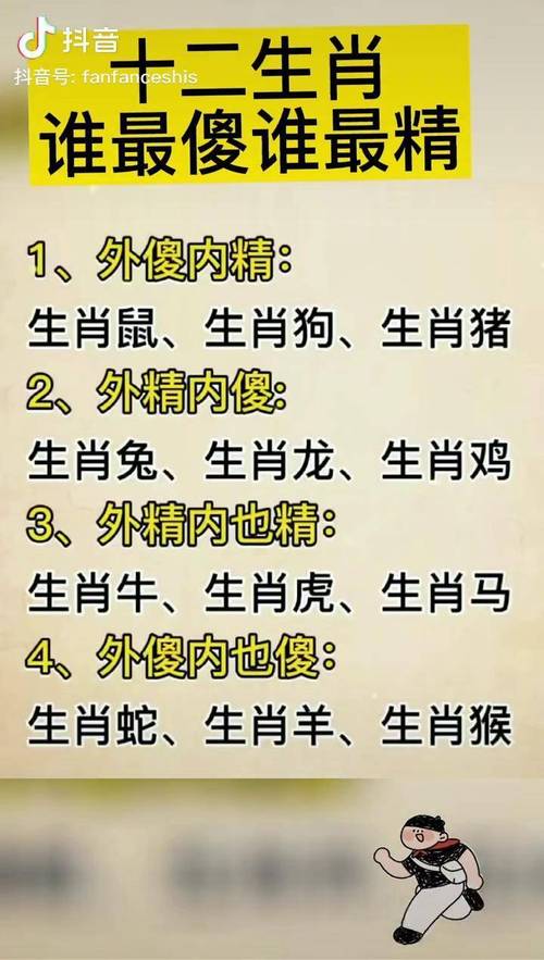 揭秘：生肖傻乎乎外表下的智慧和潜力