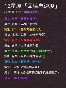 四大星座男生：爱情包容力揭秘，幸福密码大解析