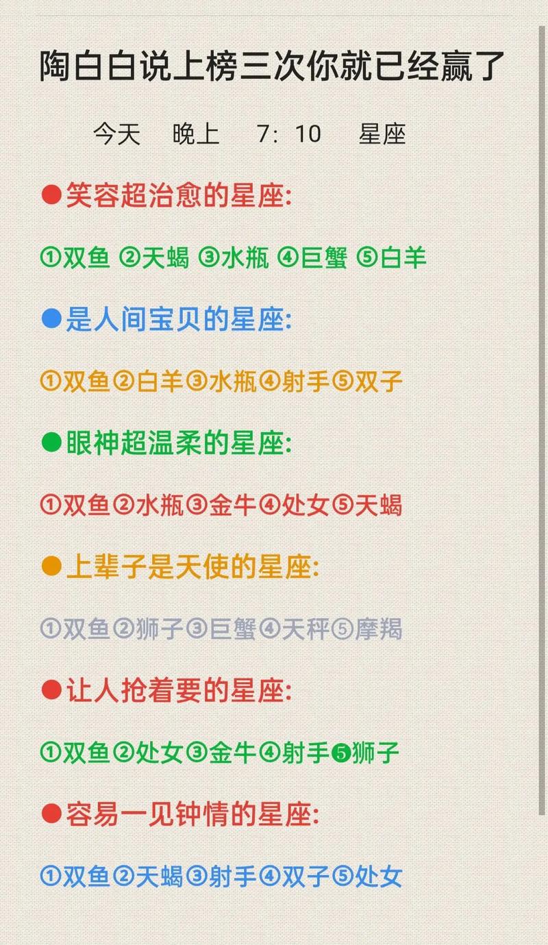 四大星座男生：爱情包容力揭秘，幸福密码大解析