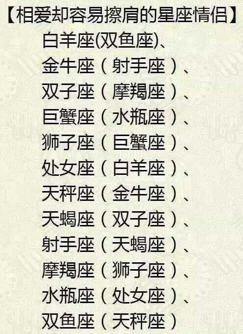 星座魅力揭秘：四大星座如何爱情财运事业大放异彩