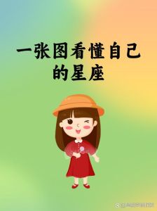 白羊狮子处女水瓶：独立骄傲星座的传奇人生