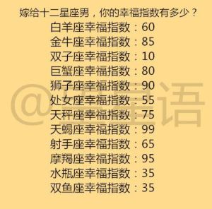 星座职场强人，情场矛盾迷局