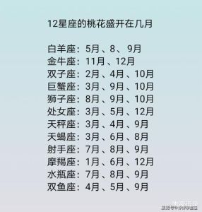 桃花盛开季：四大星座爱情财运事业运势解析