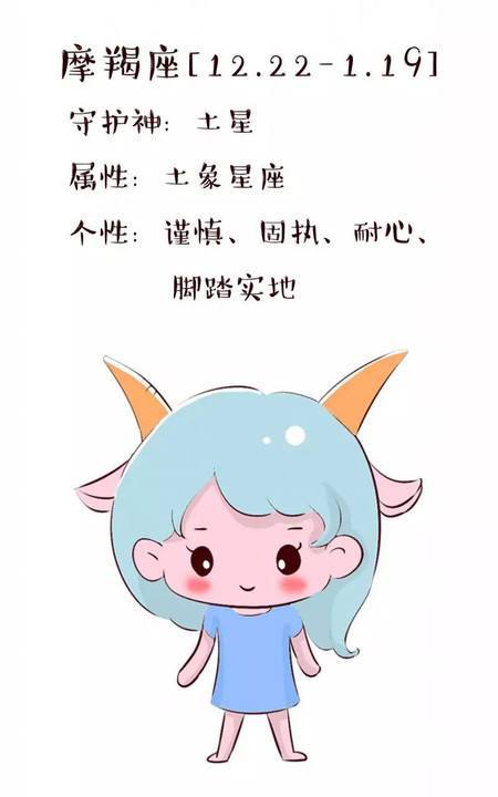 星座性格揭秘：爱情财运事业中的独特面貌