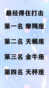 揭秘四星座魅力：巨蟹座天蝎狮子水瓶的独特风采