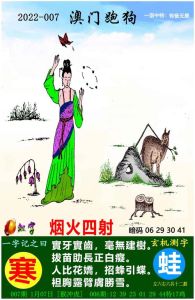 2024运势爆发：猴狗金牛天秤迎春喜讯