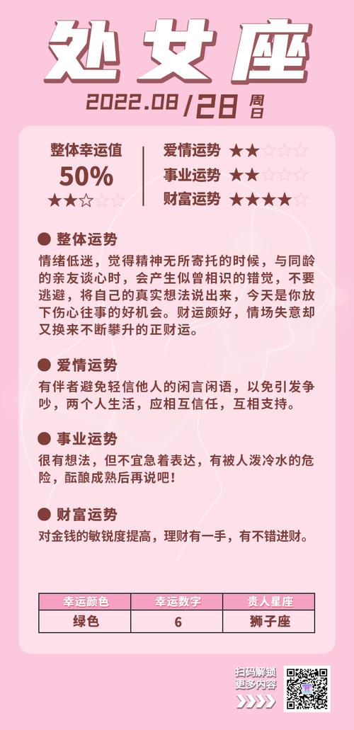 2025年四大星座爱情财运事业爆发解析