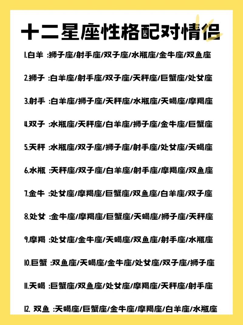 揭秘白羊射手狮子：隐藏细腻情感的星座秘密