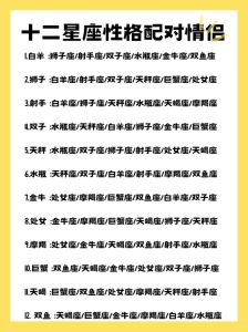 揭秘白羊射手狮子：隐藏细腻情感的星座秘密