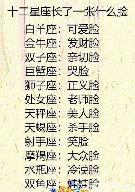 揭秘星座内心：狮子座水瓶座天蝎座的命运之谜